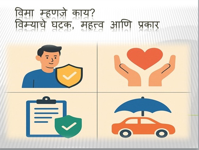 विमा (Insurance) म्हणजे काय? विमा (Insurance) म्हणजे काय?